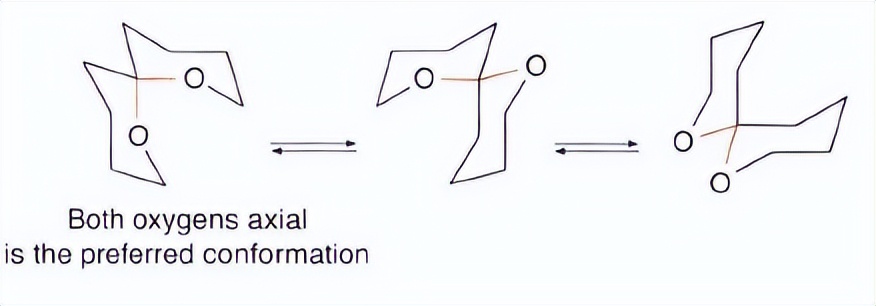 有机化学第二章讲解视频,有机化学第二章笔记