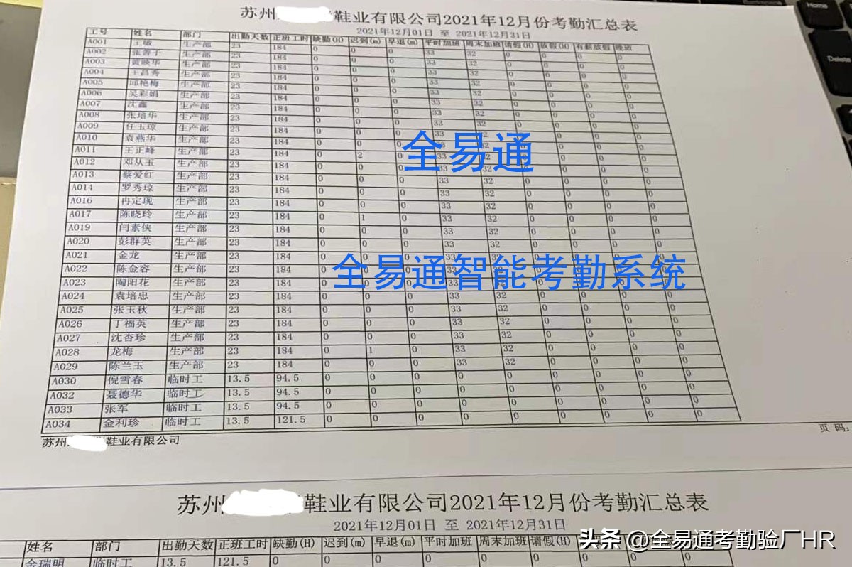 车间员工考勤工资表模板,员工考勤工资表模板excel免费