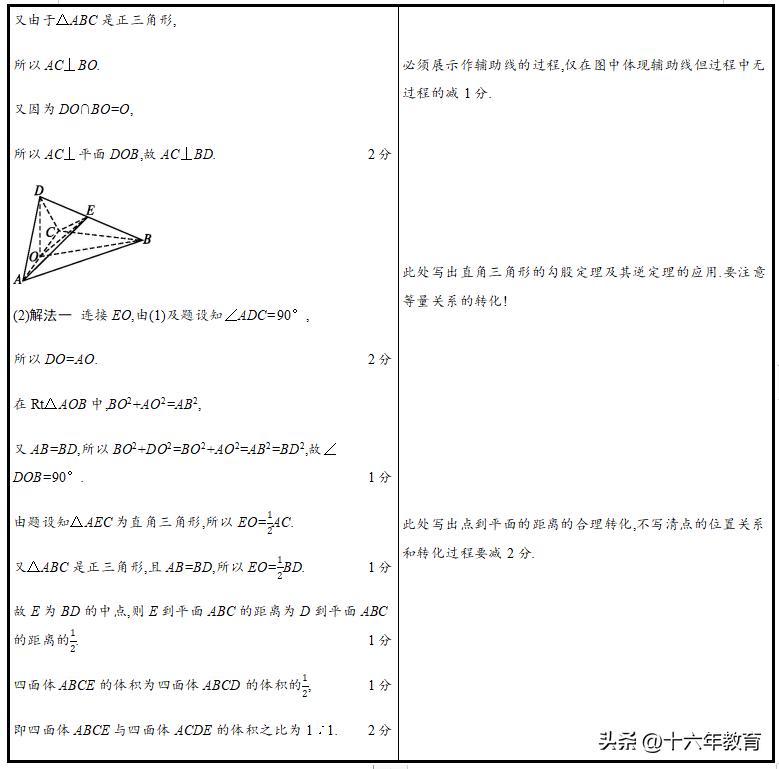 高考题数学评分细则立体几何,2020浙江高考数学大题评分标准