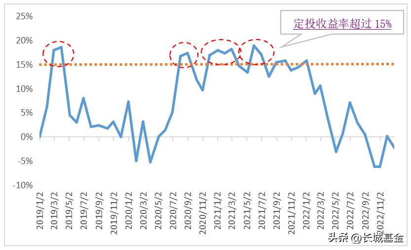 想象很丰满现实很骨感怎么回答,想象完美现实骨感怎么接下句