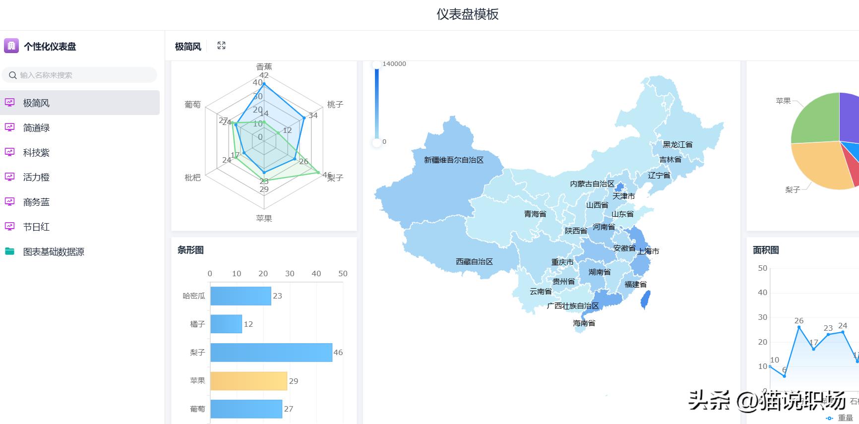绝不踩雷的10个网站，用过的都说绝！全程无广，建议收藏