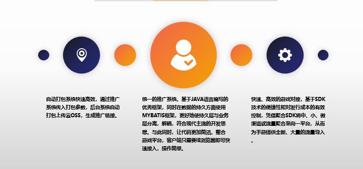 手*行游**业前景和现状（码字不易，不喜勿喷）