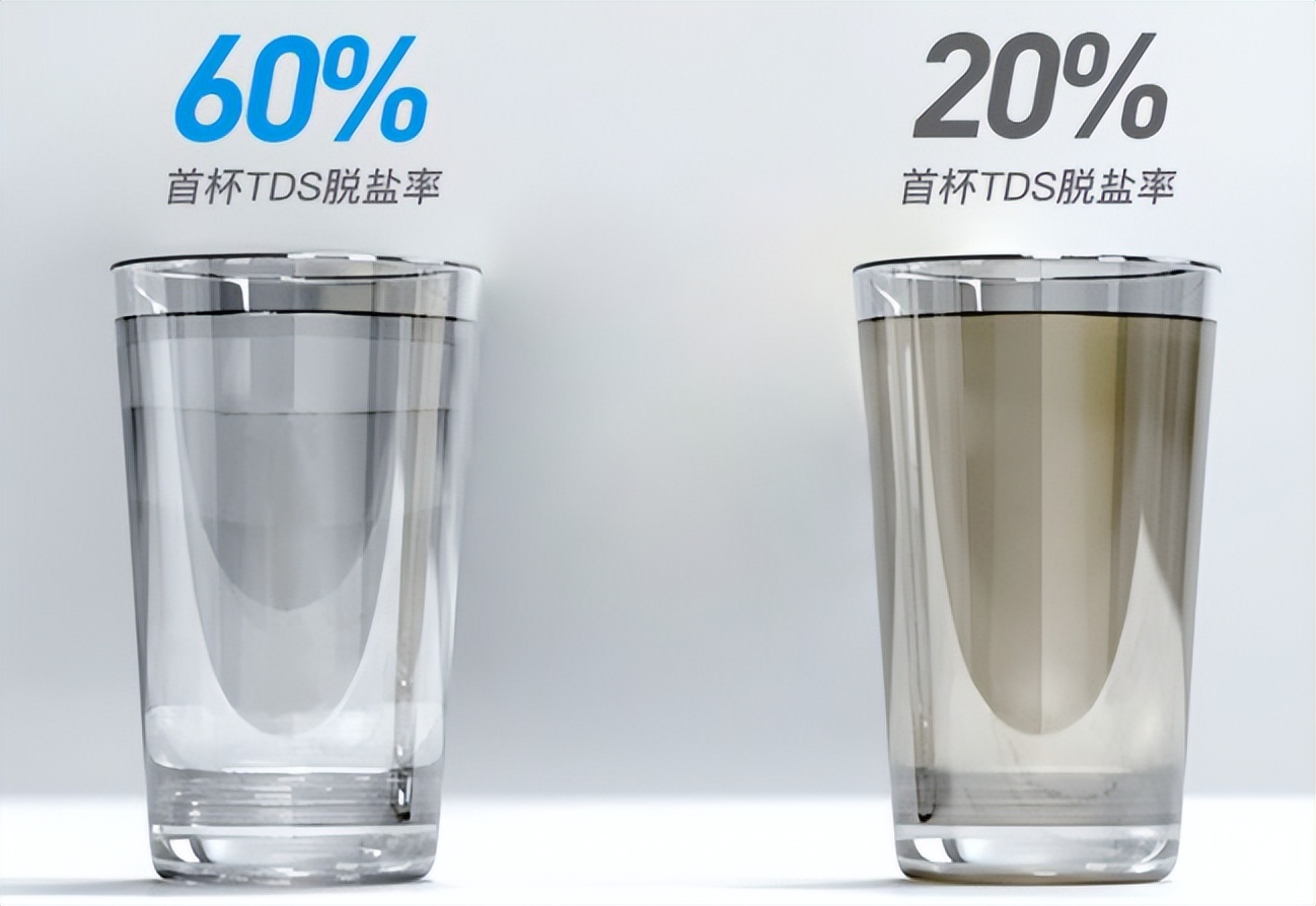 世韩净水器官方旗舰店,世韩净水器的作用和功能