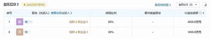 当你和老板有分歧怎么办,当你和老板有矛盾