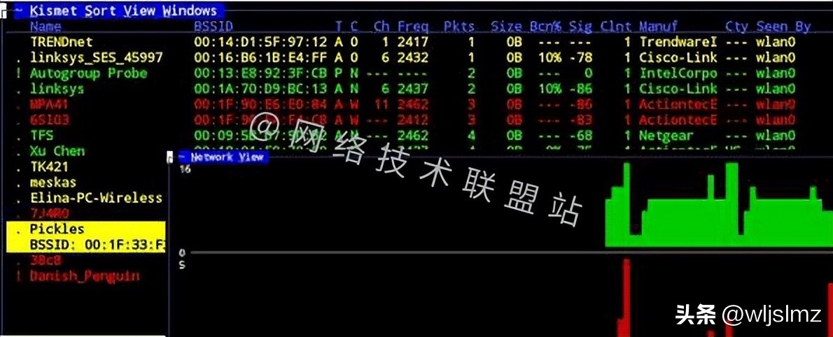 国内流行的抓包工具,抓包工具wireshark数据分析