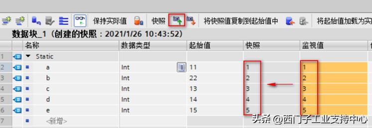 西门子plcs7-1500数据块介绍,s7-1500复杂程序讲解
