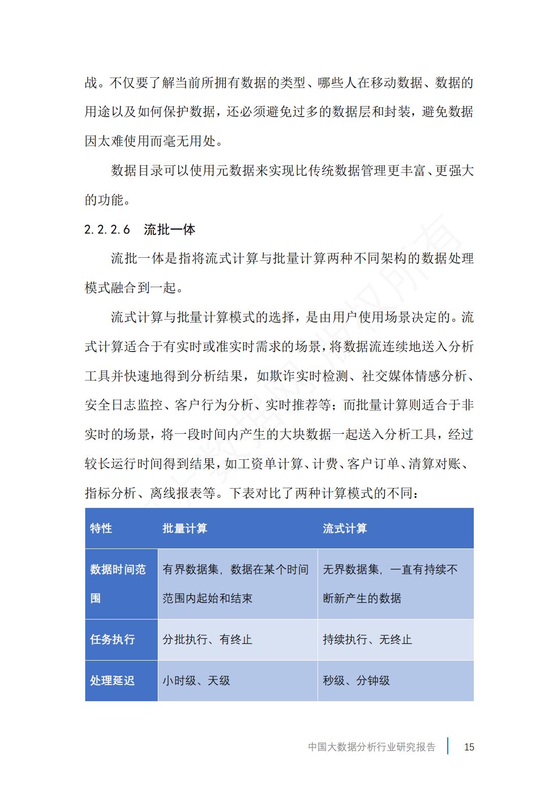 2023中国大数据产业数据图,2019年中国大数据产业分析报告