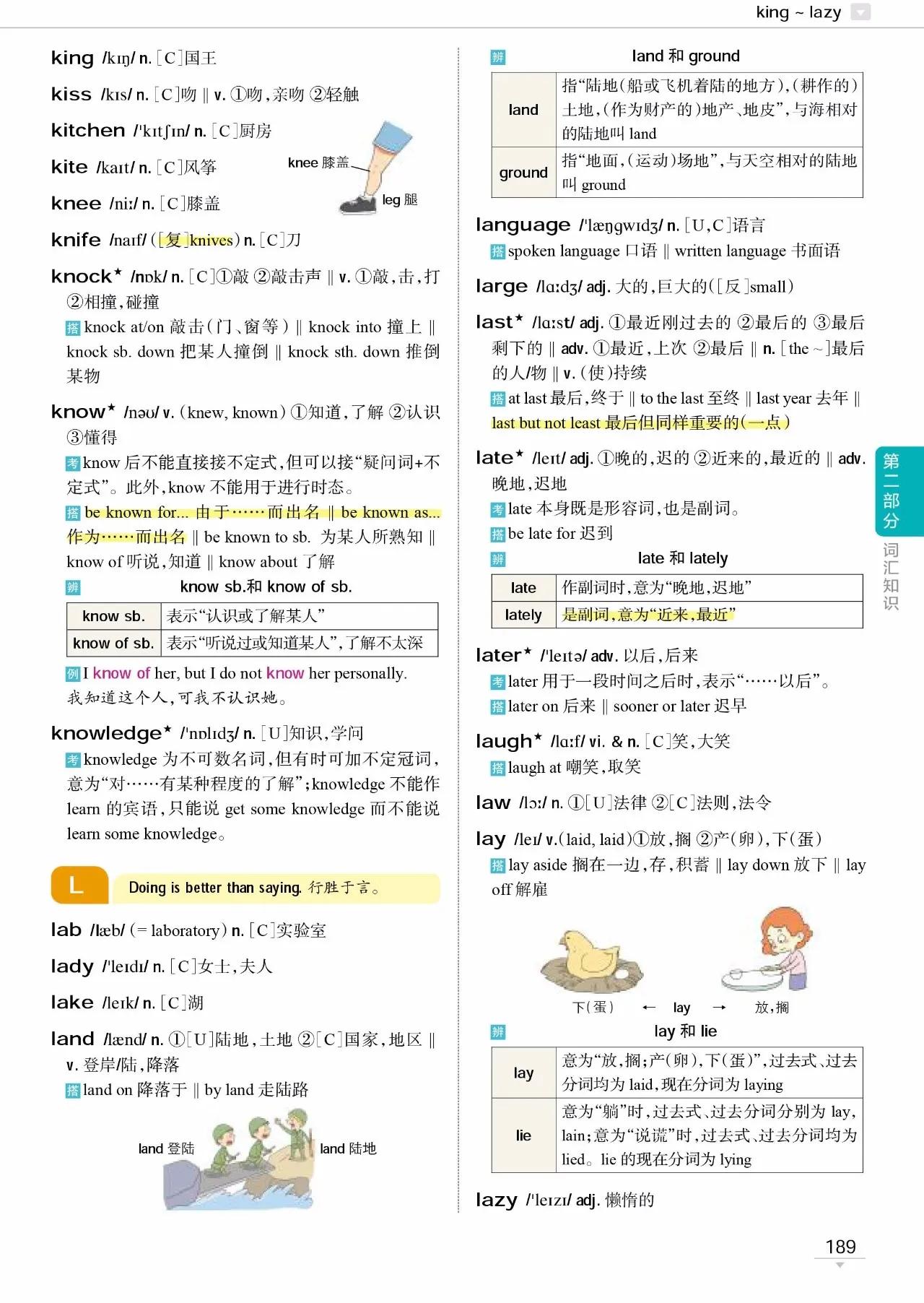 初中英语词汇1600详解,初中英语时文词汇拓展