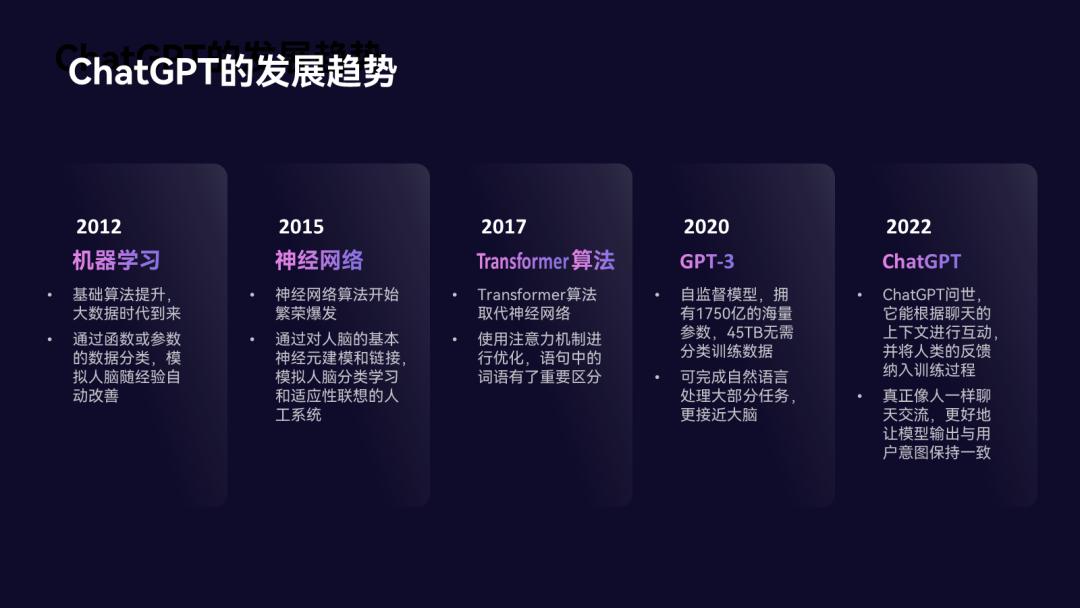 流程图怎么在ppt里显示最好看,ppt流程图箭头好看的