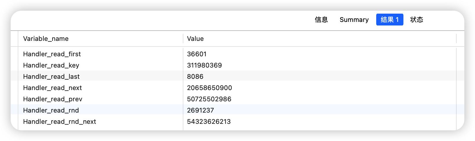 mysql数据库基础及应用快速学习,mysql数据库基本命令讲解