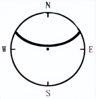 高考真题专项训练2024,2019-2023高考真题专项训练