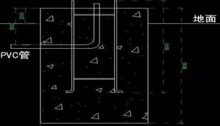 瑙嗛鐩戞帶绯荤粺涓撻」鏂规,瑙嗛鐩戞帶瀹炴柦