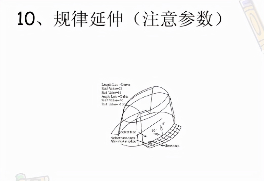 全套ug编程教程,ug编程曲面编程多种方法图解
