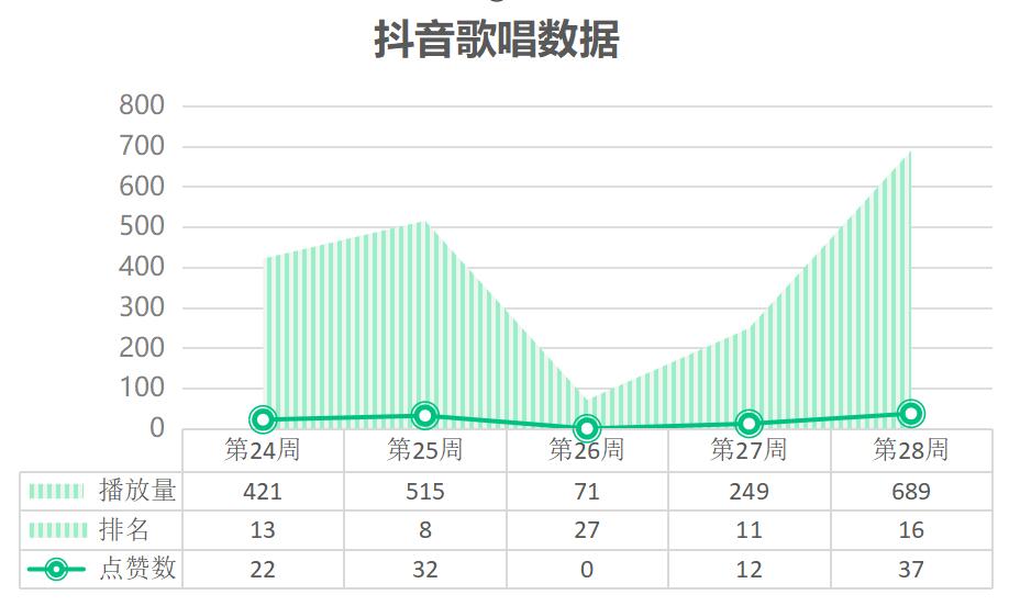 战狼3新作品,战狼第三部主题曲