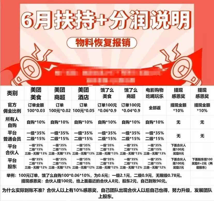 外卖公众号盈利,外卖最省钱公众号是骗人的吗