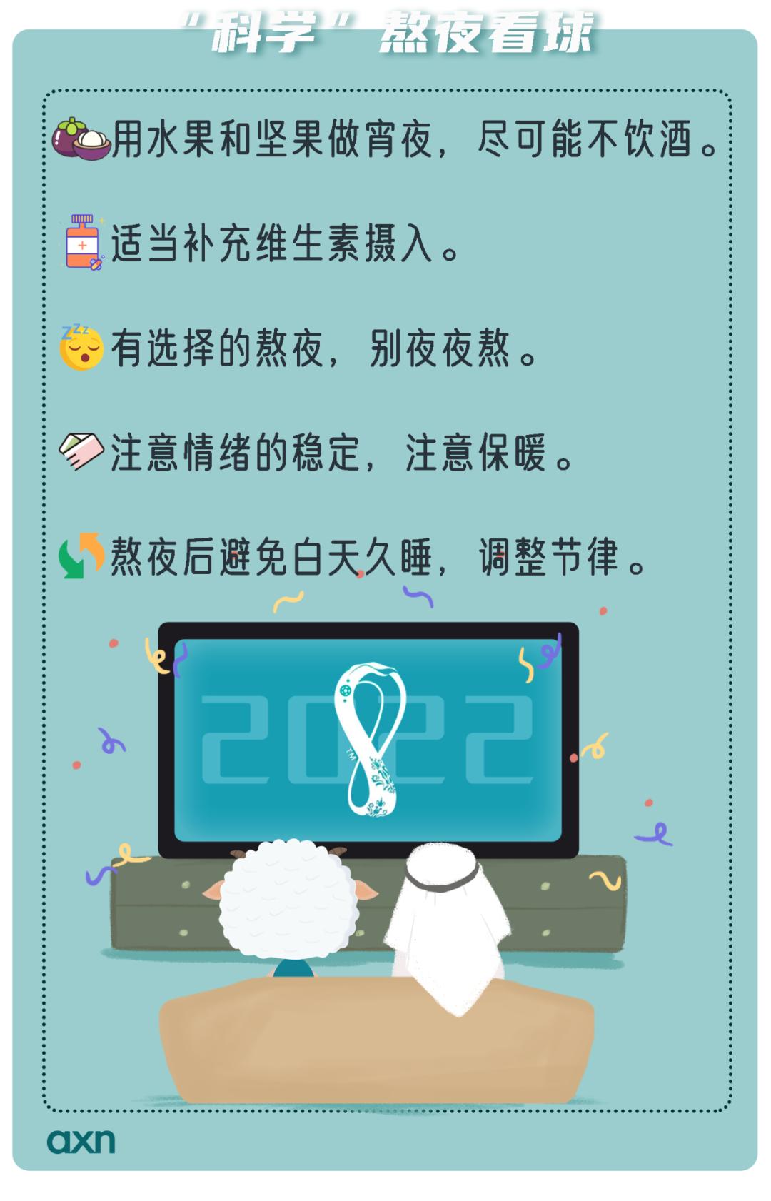 看世界杯一定要熬夜吗,看世界杯需要熬夜吗