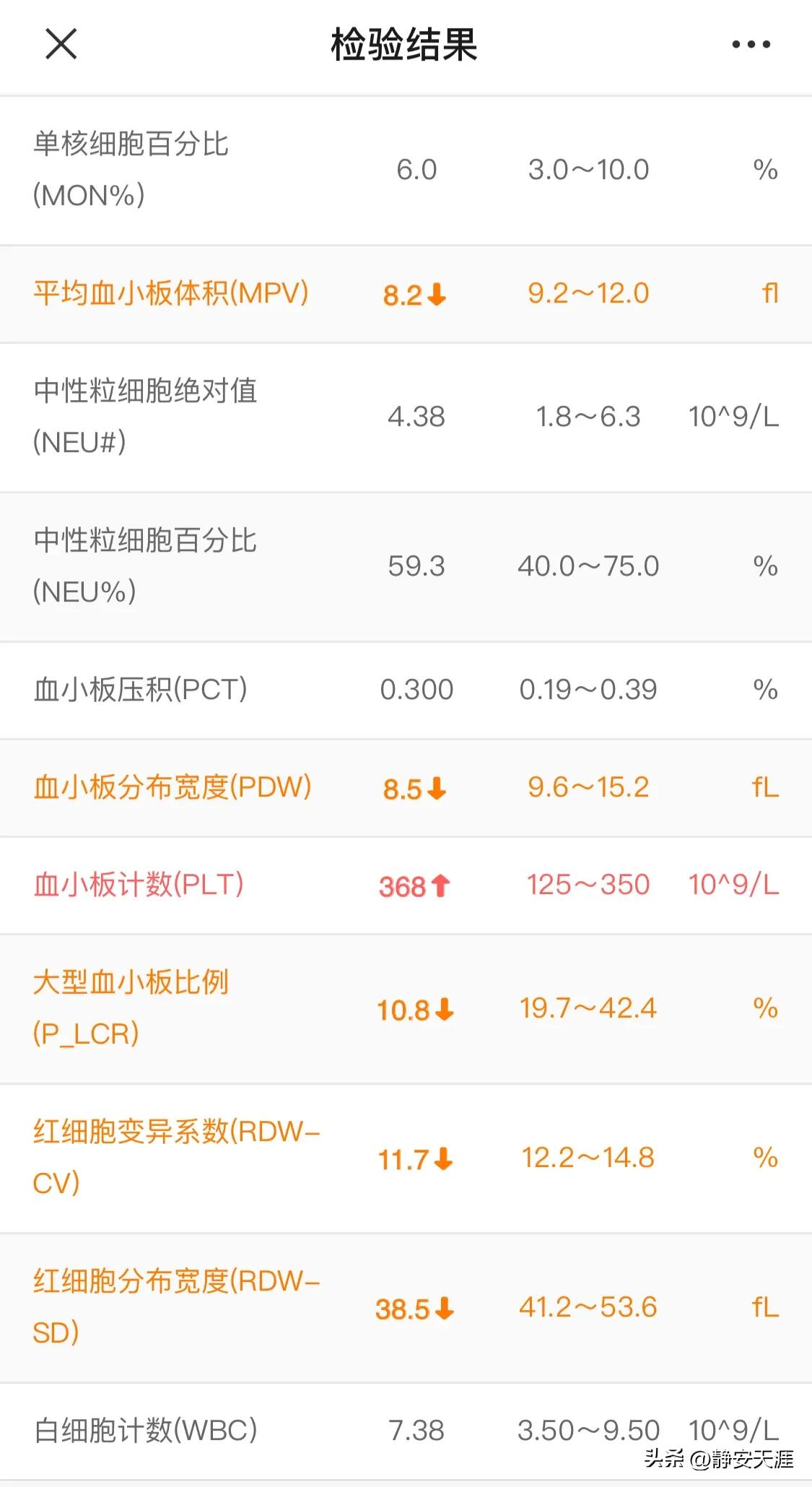 感染新冠第二天查得出来么,感染新冠第5天抗原检测为阳性