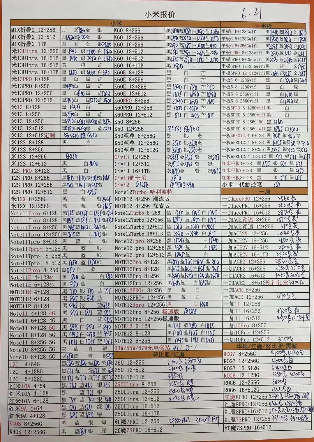 2017年11月11日华强北手机报价,6月14日华强北手机报价
