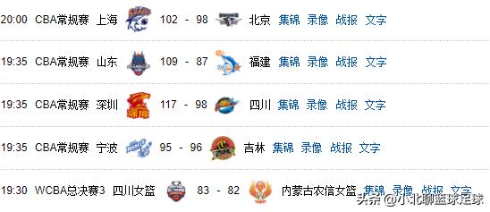 wcba赛程2023-2024四川对阵浙江,wcba最新赛况四川对广东有直播吗