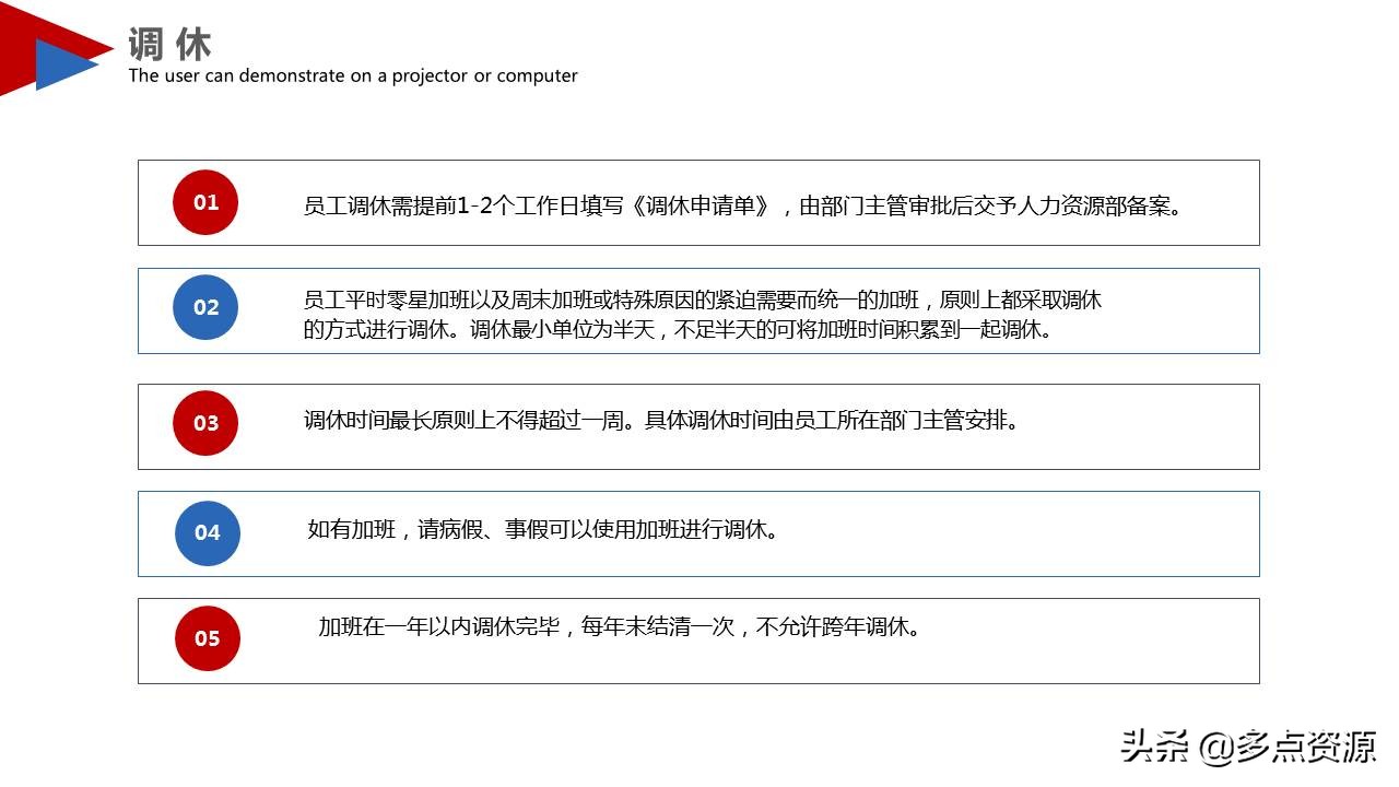 国企新员工入职培训课件,新员工入职安全培训ppt课件