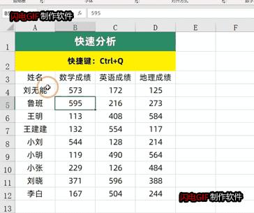 excel当天日期的输入快捷键,excel表格在方框打勾快捷键