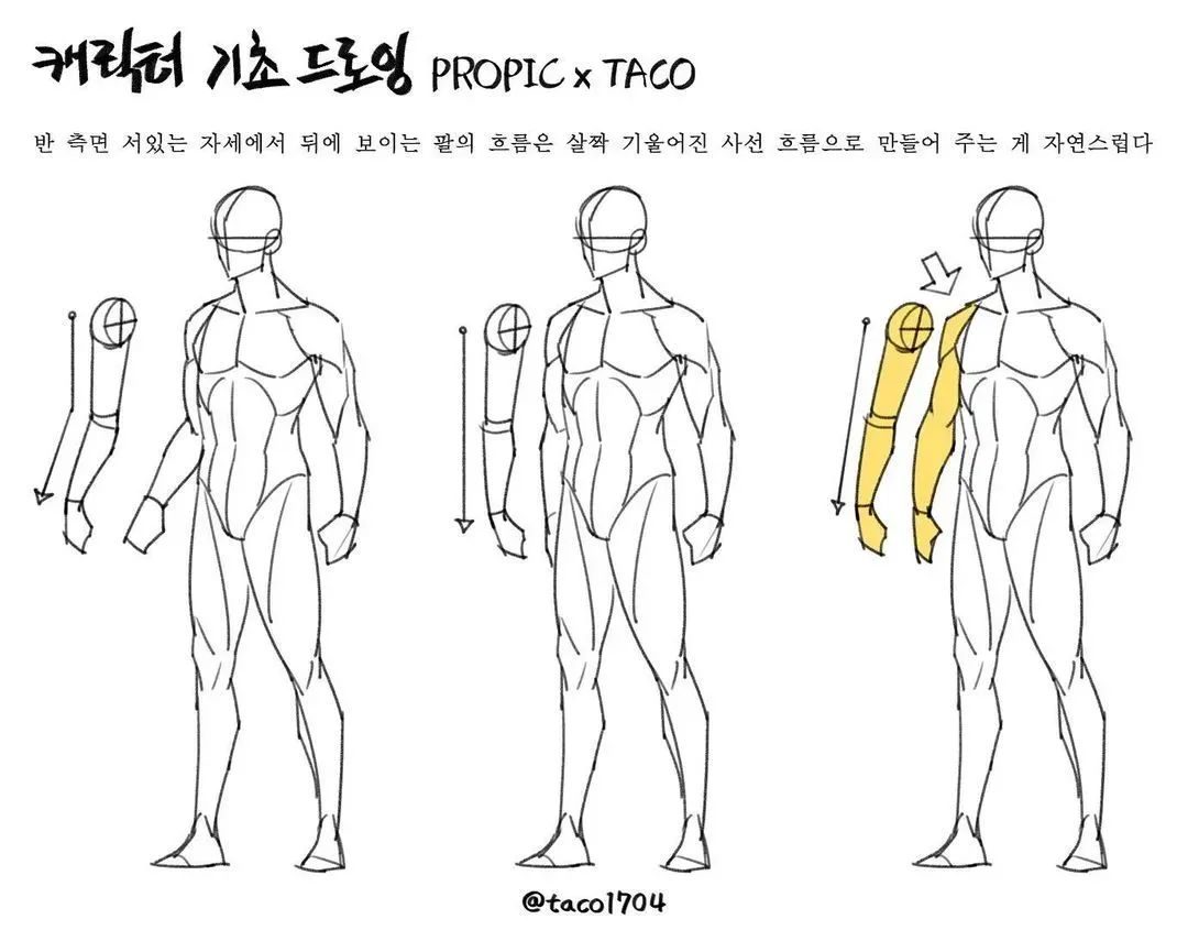 这组拟人头像作品脑洞太大了！就是那位硬核人体教程的画师