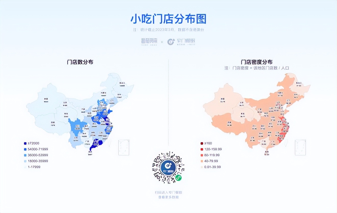 餐饮4万字报告：风浪越大，鱼越贵！