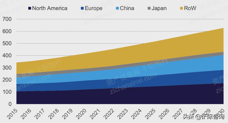 铝产业发展调研报告,铝行业可研报告