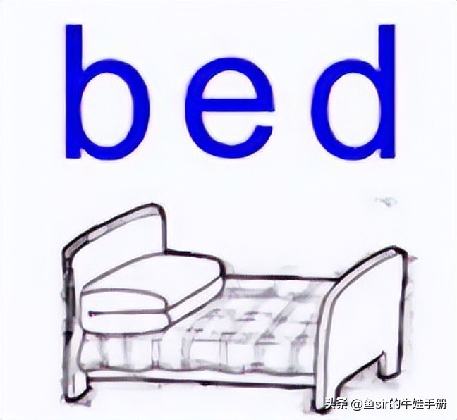 小学生如何快速背单词诀窍,背单词的最快有效方法小学生