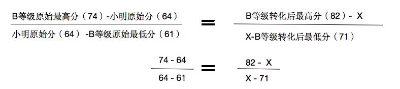 新高考改革选科共几种方法,新高考高一选科十大忌