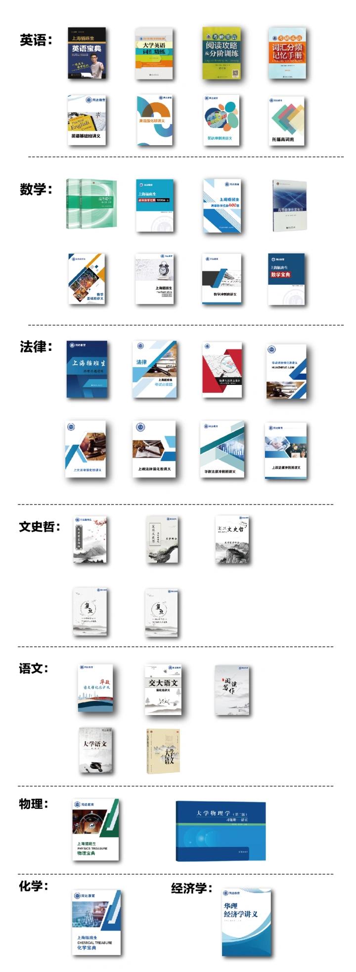 上海2021插班生考试,上海插班生考试时间2018