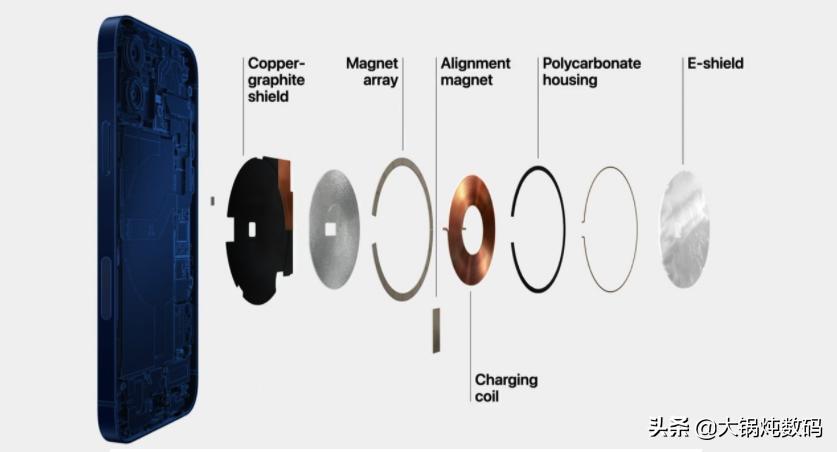 麦多多苹果磁吸无线充电宝,麦多多的无线充电宝好吗
