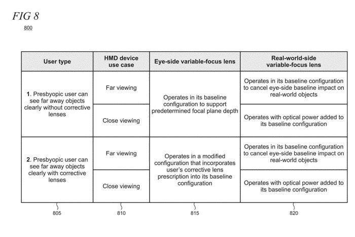 微软hololens拆解图,微软hololens增强现实眼镜