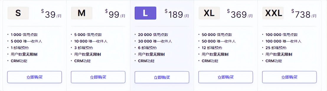 免费外贸客户邮箱搜索软件,外贸新人如何获得大量客户邮箱
