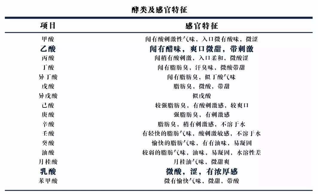 酱酒知识100个为什么,酱酒文化知识大全茅台系列