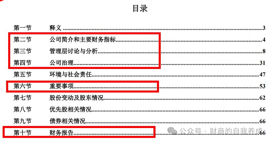 年报期间选股方法,年报预披露条件