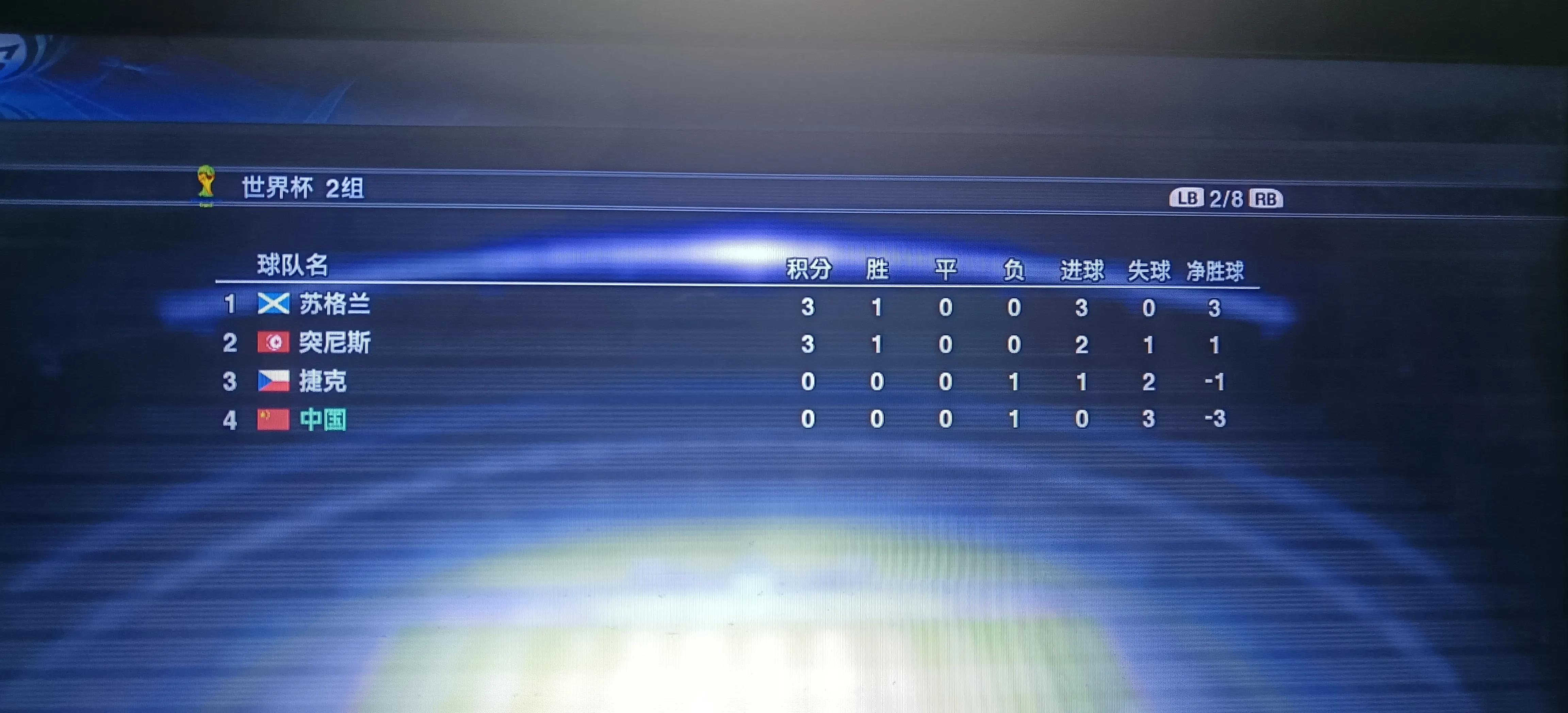 2018世界杯中国队全程赛事实况,实况为啥不出18年世界杯