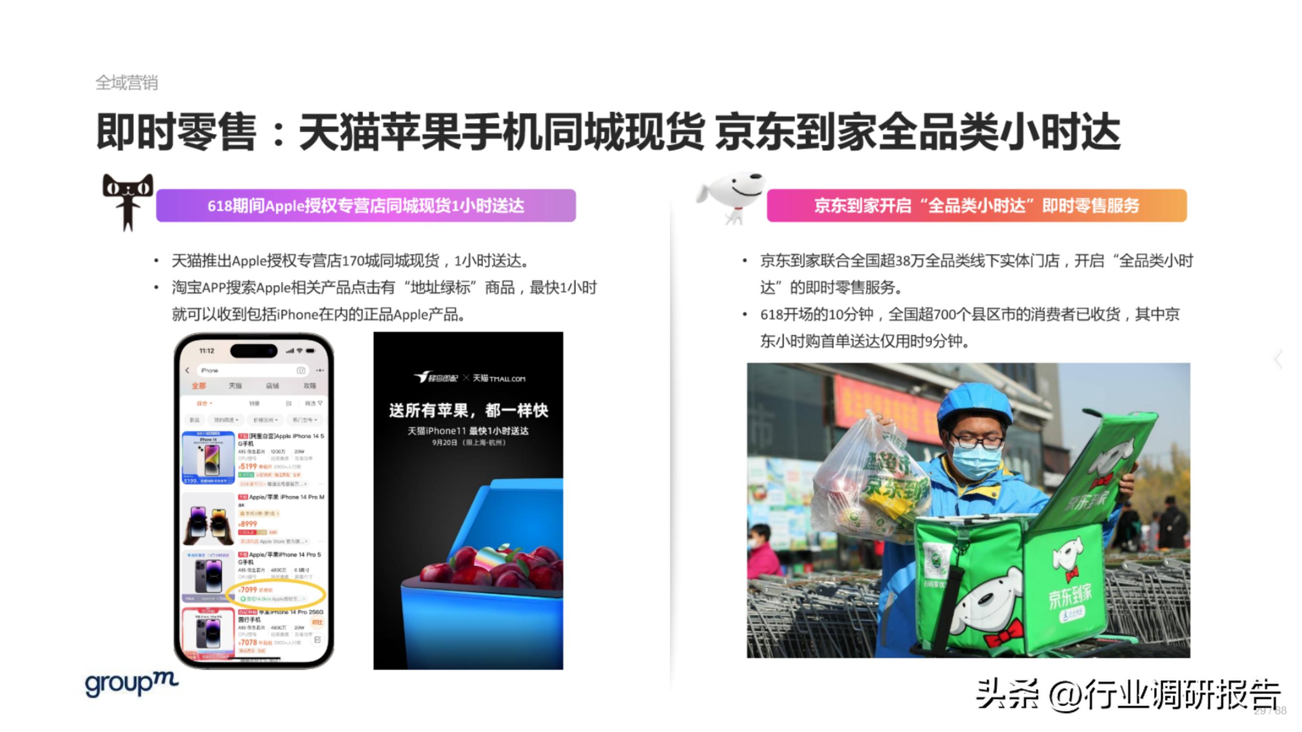 618电商趋势分析,2023年电商618生态洞察报告