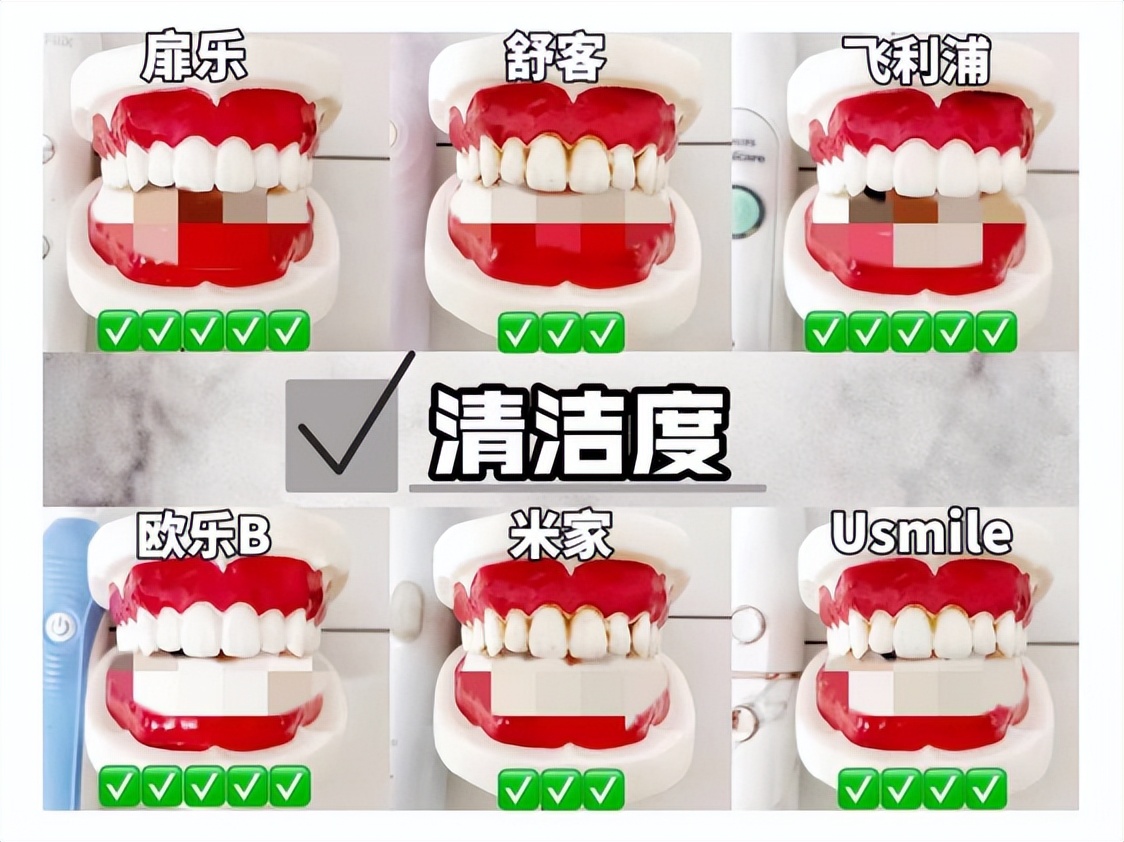 什么品牌电动牙刷护牙最好,电动牙刷深度评测避坑指南