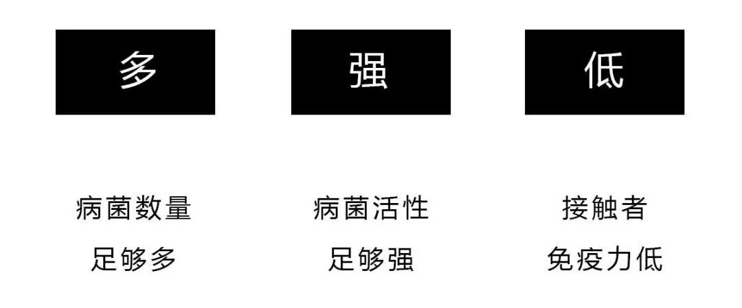 公共厕所马桶到底有多脏,使用公共马桶会感染疾病么