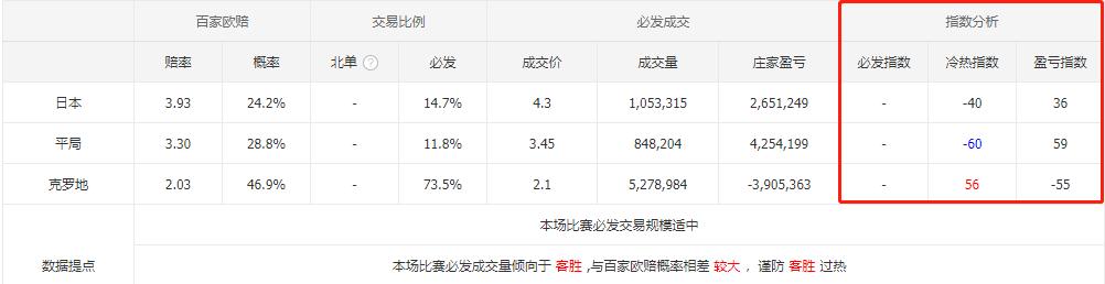 世界杯竞彩参考,世界杯竞彩赔率德国