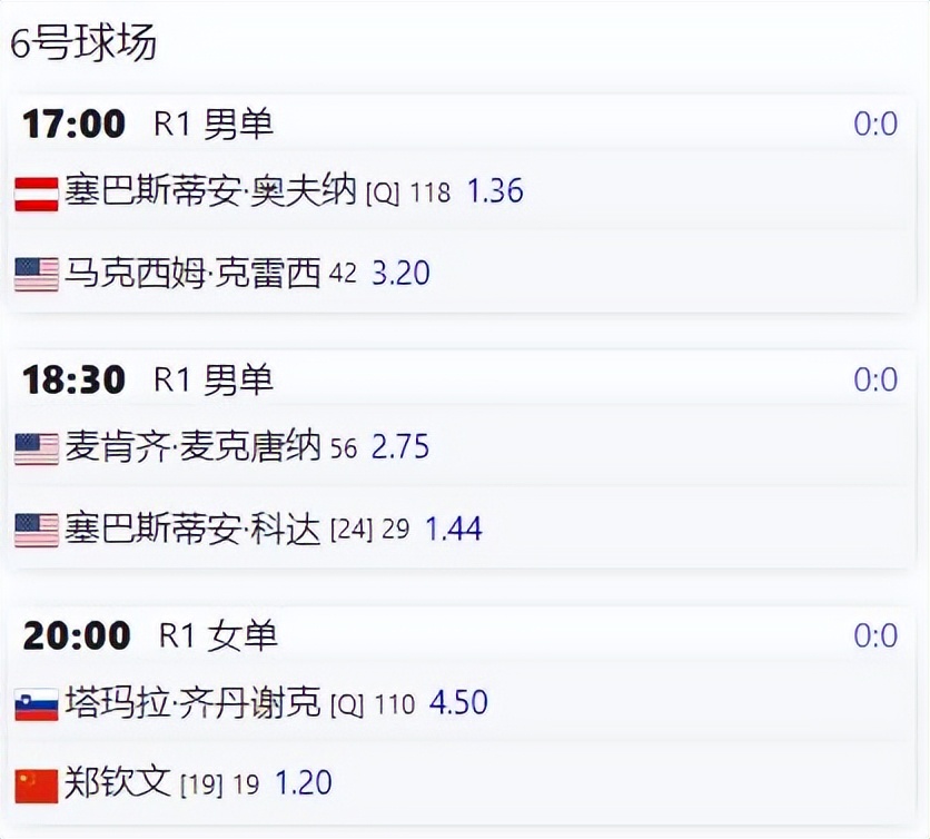 法网郑钦文首轮比赛视频回放,抢十憾负郑钦文无缘法网女单16强