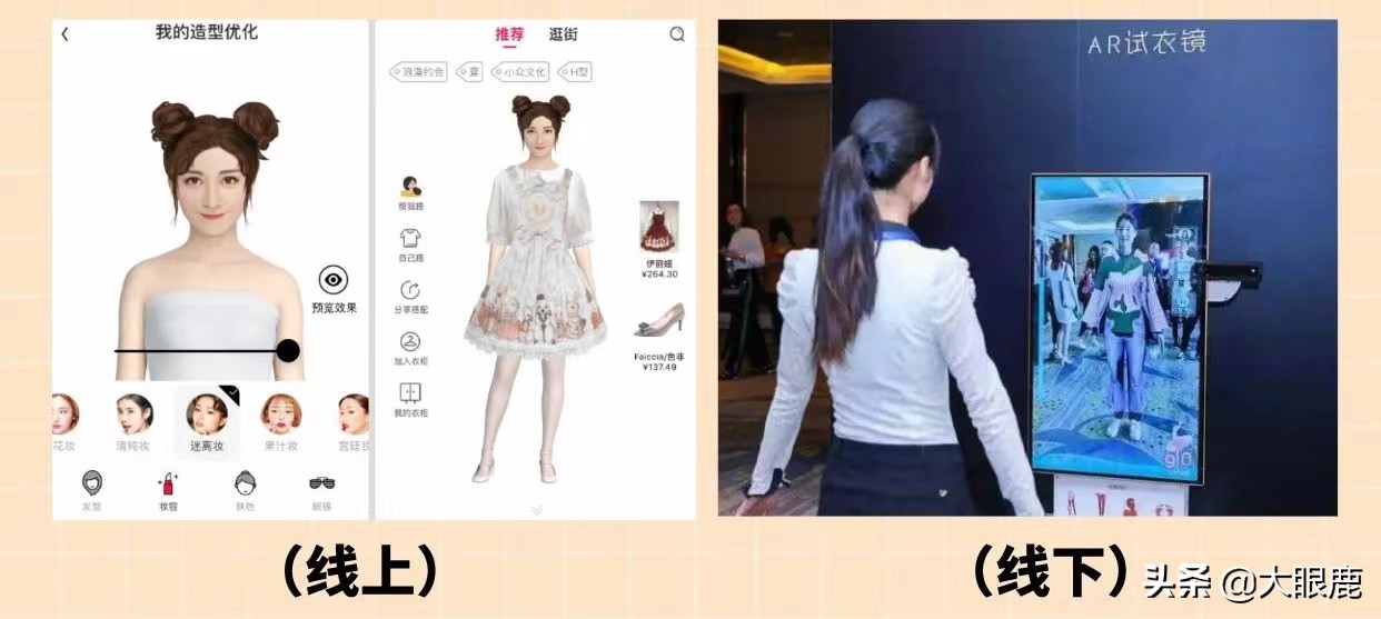 元宇宙记忆思想,元宇宙虚拟试衣镜