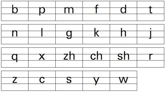 一年级上册语文第三单元试卷分析,一年级语文上册第一单元到三单元
