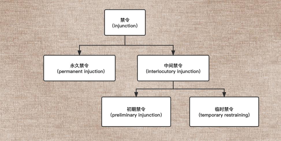 跨境电商平台的知识产权侵权新闻,有关跨境知识产权侵权的法律法规