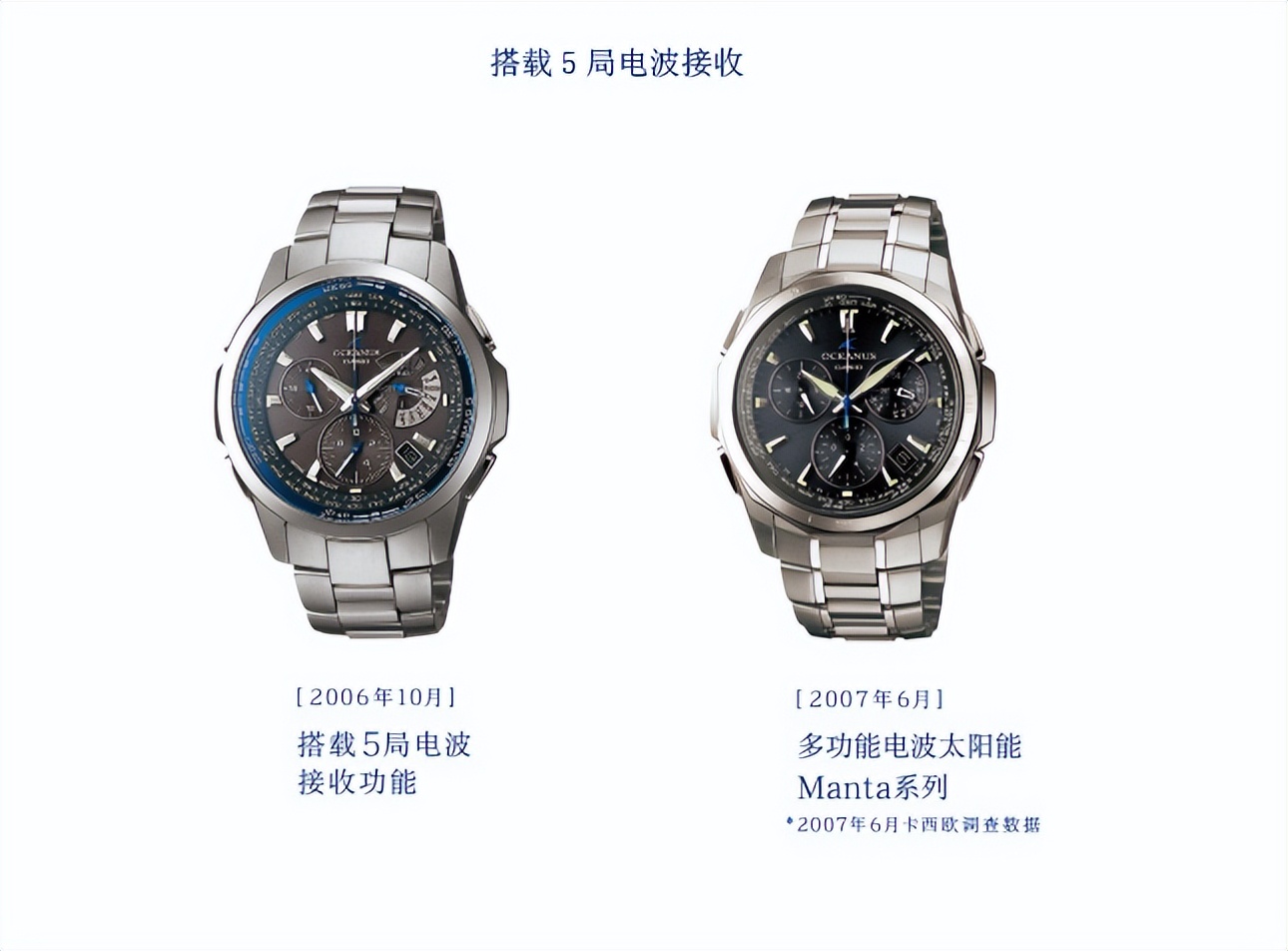 卡西欧海神oceanus系列,卡西欧海神oceanus-t100tb