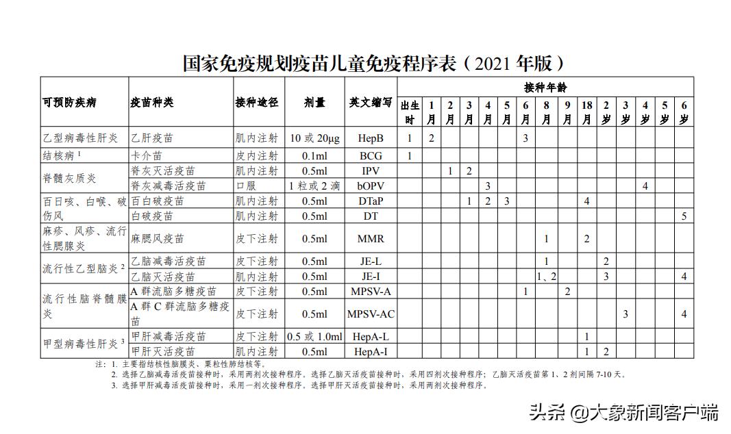 建议家长给孩子收藏起来的书,建议每位家长收藏