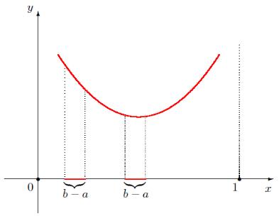 混沌的计算与探索,统计混沌