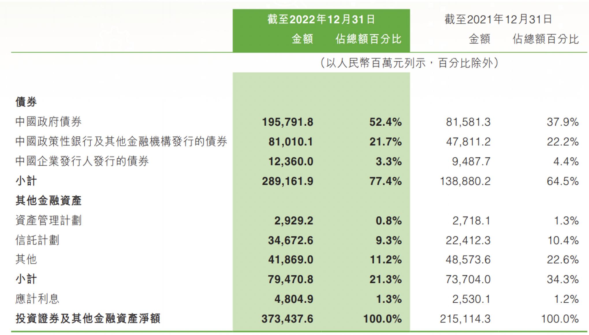 中原银行营业利润下降、逾期大增，万亿级城商行的名头意义何在？