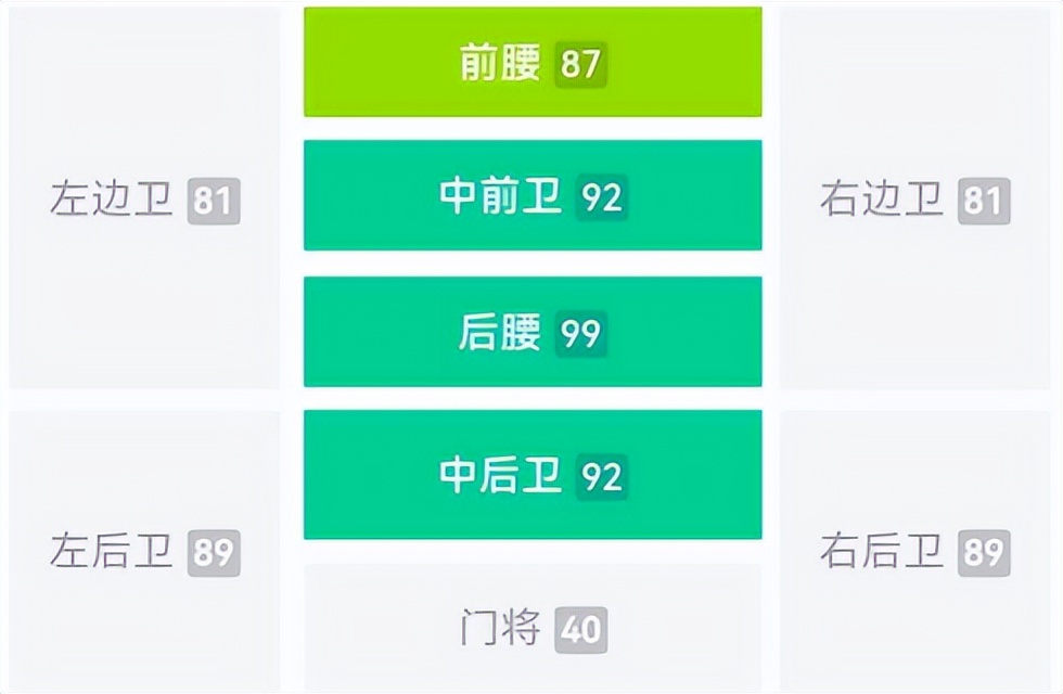 实况足球超高爆率版本,实况足球全能中场维埃拉时刻评测